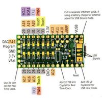 Carte de développement USB 3.2 pour Cortex M4 compatible avec -SparkFun DEV-13736
