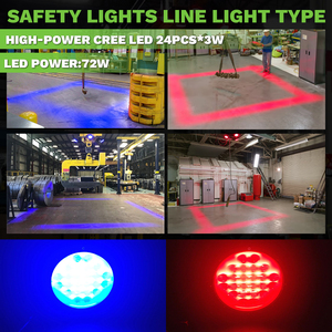 Overhead Crane Safety Ledsafety Zone <b>Led</b> Crane Overhead Crane Spot <b>Light</b> - Product Image 3