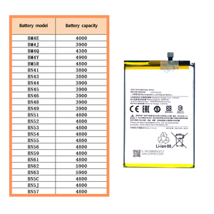 <span class=keywords><strong>Batterie</strong></span> de téléphone portable BN56 haute capacité de bonne qualité pour Xiaomi <span class=keywords><strong>Redmi</strong></span> 9A <span class=keywords><strong>9C</strong></span> 10A Batteries de remplacement - Product Image 6