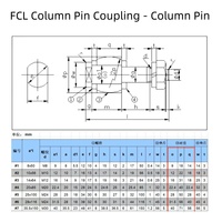 Vente en gros de différents modèles de boulons à goujon élastiques en acier OEM pour équipements de transmission
