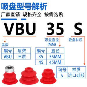 Ventouse pneumatique à aspiration sous vide en silicone VBU35 résistante aux hautes températures pour l'ouverture de sacs d'emballage souples - Product Image 4