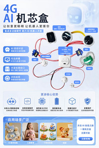 Caja de Voz Interactiva con IA 4G OEM, Sistema RTOS, Puerto USB 2.0 SPI, Luz Táctil Intermitente, Motor de Vibración, Reproducción Local, 1100mAh, Tipo-C - Product Image 5