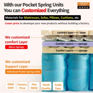 Unité de ressorts ensachés Micro Box Spring en acier laminé pour la fabrication de meubles, avec mousse à mémoire de forme compressible pour canapé et noyau de <span class=keywords><strong>matelas</strong></span> Bonnell - Product Image 4