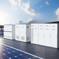 Kabinet Tegangan Tinggi Baterai LiFePO4 64kWh 80kWh 96kWh 112kWh 128kWh 145kWh Sistem Penyimpanan Energi C&I untuk Pembangkit Listrik Tenaga Surya