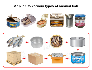 Usine de transformation de poissons en conserve automatique de haute qualité, ligne de production de sardines et de <span class=keywords><strong>thon</strong></span> en conserve - Product Image 2
