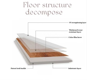 Venta Directa de Fábrica, Piso SPC de 4mm, 5mm, 6mm, Piso Vinílico SPC Impermeable, Piso SPC con Sistema de Click - Product Image 2