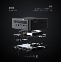MINISFORUM UM773 Lite NUC Mini PC AMD Ry-zen 7 7735HS 8 Core 16cores Gaming Desktop Computer WiFi6E BT5.2 PCIe4.0 Gamer Mini PCs