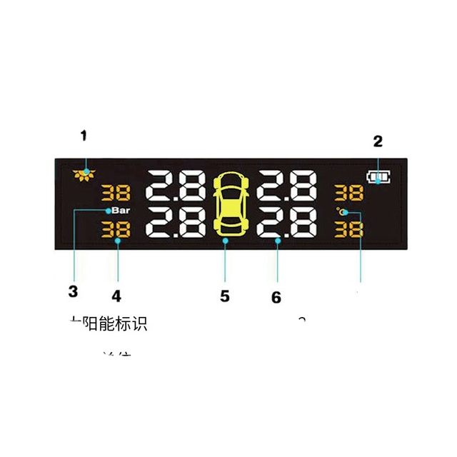 TPMS with External/ Internal Sensor