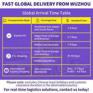 Pendientes de tuerca con cierre de rosca de moissanita cultivada en laboratorio D VVS, plata de ley 925 chapada en oro, joyería hip hop - Product Image 6