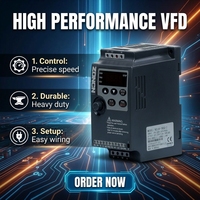 ZONCN NZ100 Tiga Inverter VFD Penggerak AC Fase Tunggal 0.75KW 50/60Hz 220V380V IP21 Kontrol VF Bersertifikasi CE