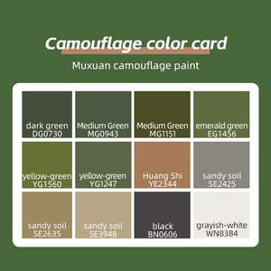 <span class=keywords><strong>Peinture</strong></span> de camouflage <span class=keywords><strong>Peinture</strong></span> de camouflage forestier <span class=keywords><strong>Peinture</strong></span> décorative pour mur extérieur Mat Anti-corrosion <span class=keywords><strong>Peinture</strong></span> antirouille - Product Image 5