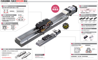 Actionneur à vis à billes avec guidage intégré Pi, système de rail intégré haute rigidité, solution d'approvisionnement direct usine pour robot industriel