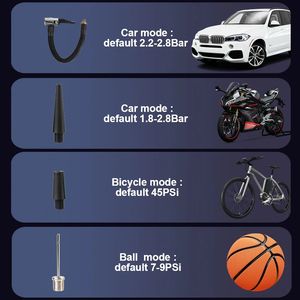 Inflador de Neumáticos Inalámbrico Portátil WOSEN de 150 psi con Luz LED y Banco de Energía para Uso Versátil, Inflado Rápido, Bomba de Aire Recargable - Product Image 3
