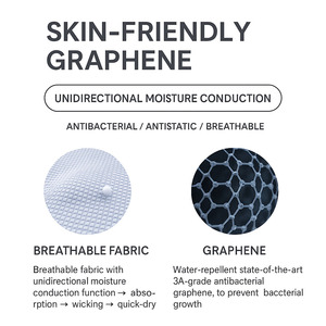 Serviettes hygiéniques lavables multi-tailles avec ailettes, respirantes, antibactériennes, en tissu, super absorbantes, anti-fuites, pour la nuit - Product Image 6