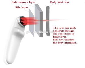 Terapi portabel Vet <span class=keywords><strong>Laser</strong></span> tingkat rendah menghilangkan rasa sakit LLLT genggam kuda anjing pengobatan Arthritis pijat akupunktur Lazer 808NM - Product Image 3