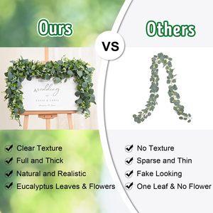 Artificial Eucalyptus Leaves And Vines 180Cm Green <b>Wreath</b> Door <b>Frame</b> Wedding Decoration - Product Image 3