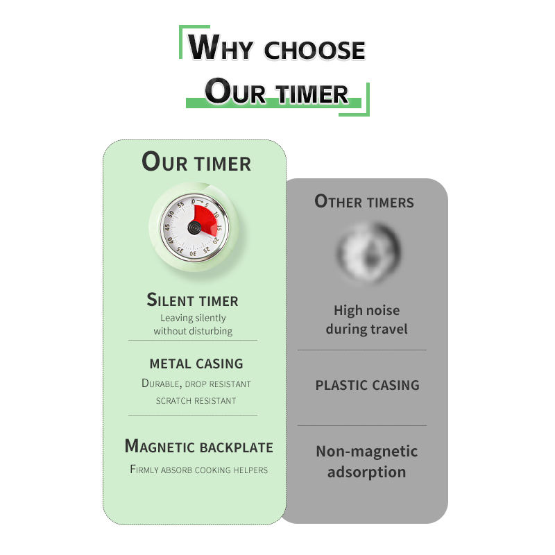 Factory Wholesale Digital Kitchen Magnetic 60-Minute Countdown Timer with Mechanical Control and Metal Construction