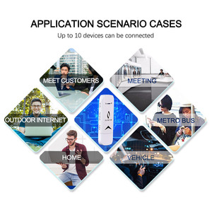 Bộ Định Tuyến Wifi Di Động Dongle Không Dây USB 4G Lte Modem Chất Lượng Cao Đa Chế Độ Đa Băng Tần Thẻ Sim Wifi - Product Image 3