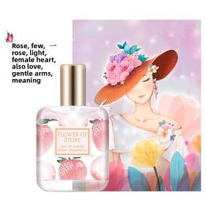 Vente en gros en usine <span class=keywords><strong>Parfum</strong></span> féminin de luxe 50ml <span class=keywords><strong>Parfum</strong></span> de créateur durable pour femmes - Product Image 5