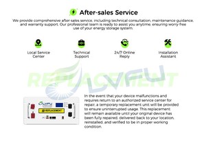 Lvfu แบตเตอรี่ลิเธียม48V สำหรับใช้ในครัวเรือน - Product Image 3