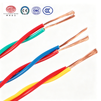 Direkt vom Hersteller OEM-Unterstützt WDZ-RYJS Raucharm Flammhemmender Verdrehter Flexibler Kupfer-PVC-Draht IP67-Zertifiziert für Haushaltsgeräte
