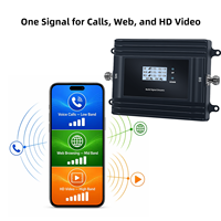 Amplificador Universal de Señal para Celular, Repetidor Tribanda 700/800/850/900/AWS1700/1800/1900/2100/2600Mhz, con Monitorización por Aplicación Tuya