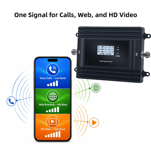 Amplificateur de signal de téléphone portable universel, amplificateur tri-bande 700/800/850/900/AWS1700/1800/1900/2100/2600Mhz, répéteur, application Tuya, moniteur - Product Image 2