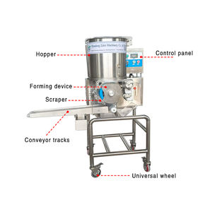 Máquina para Hacer Hamburguesas y Salchichas, Máquina para Hacer Empanadas de Carne, Productor de Nuggets de Pollo y Hamburguesas de Alta Eficiencia - Product Image 2