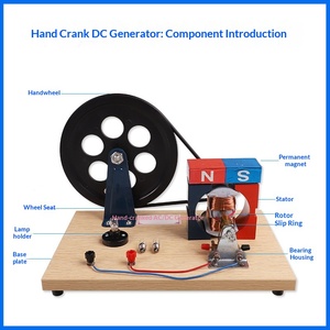 Generador <span class=keywords><strong>de</strong></span> manivela AC/DC para enseñanza <span class=keywords><strong>de</strong></span> física, experimentos electromagnéticos para secundaria/bachillerato, diseño <span class=keywords><strong>de</strong></span> imán permanente <span class=keywords><strong>de</strong></span> <span class=keywords><strong>Faraday</strong></span> - Product Image 3
