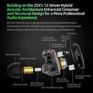 <span class=keywords><strong>KZ</strong></span> <span class=keywords><strong>zsx</strong></span> Pro หูฟังอินเอียร์บัดแบบไดนามิกเล่นเกม HiFi ไดนามิกไดรเวอร์1DD 5BA 10มม. ใหม่ - Product Image 3
