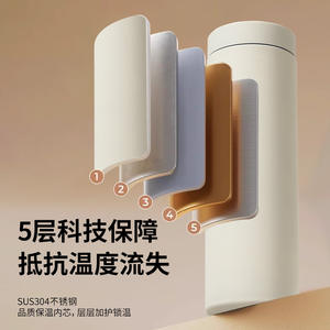 กระติกน้ำเก็บความร้อนอัจฉริยะ สแตนเลส ยี่ห้อ China Post Custom พร้อมหน้าจอดิจิตอล ขนาด 500 มล. เหมาะสำหรับเป็นของขวัญทางธุรกิจ - Product Image 3