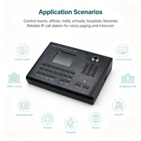 Terminal de pagination IP SIP803T pour diffusion en réseau haute fidélité à un clic, diffusion publique sur campus
