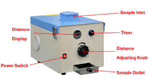 سيراميك مدمج للمختبر ، مع تحكم رقمي بالحجم - Product Image 2