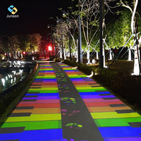 Sistema de Proyección Interactiva para Pisos Comerciales, para Eventos y Exhibiciones en Centros Comerciales