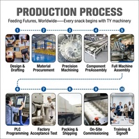Machine à gâteaux et biscuits électrique ultime 400 kg/h. Système à double buse interchangeable pour usage en boulangerie, nouvelle solution tout-en-un pour le succès en usine