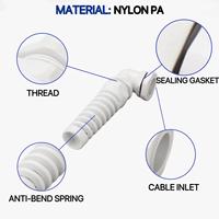 OUORO IP68 PG-WF/M*WF Série (3-18mm) Presse-étoupes en plastique étanches PA6 Nylon pour câbles basse tension à usage industriel Connecteurs haut de gamme
