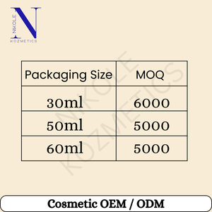 Suero Iluminador con Niacinamida al 10% OEM/ODM, Suaviza, Hidrata y Revitaliza, Fórmula Ligera de Rápida Absorción - Product Image 5