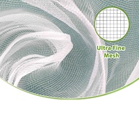 Filet anti-insectes en plastique HDPE+UV résistant pour serre