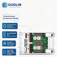 Serveur en rack DELL PowerEdge R670 1U, serveur en rack haute densité pour la mise à niveau de l'infrastructure informatique et l'extension des activités commerciales