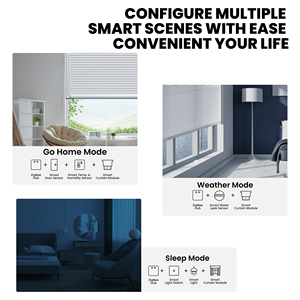 GIRIER Tuyaスマートライフ1/<span class=keywords><strong>2</strong></span>ギャングジグビーカーテンスイッチモジュールAlexa Hey Google Smart Blindスイッチ - Product Image 5