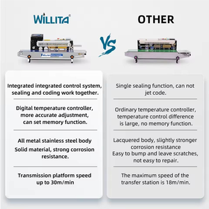 Thông minh niêm phong Mã hóa máy với máy in phun máy in liên tục ban nhạc túi nhựa cho biến ngày hết hạn mã vạch Mã QR - Product Image 4