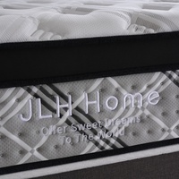 Matelas de lit à ressorts ensachés hypoallergénique écologique de qualité supérieure avec isolation de mouvement en laine et mousse Dacron pour chambre d'hôtel