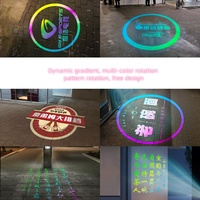 Projecteur de logo Gobo LED personnalisé pour la construction industrielle, publicité extérieure, projection murale, indice de protection IP65, alliage d'aluminium