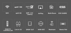 Wifi Streaming Voorversterker Draadloze <span class=keywords><strong>Audio</strong></span> Streamer Home Theater Systeem Digitale Voorversterker - Product Image 4