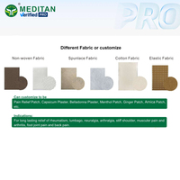 Patch chauffant en absinthe au menthol personnalisable en plâtre chinois pour soulager efficacement l'arthrite de la cheville et la sciatique