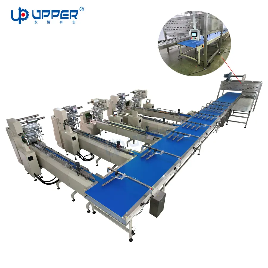 Full Automatic Demoulding and feeding Madeleine Muffin Custard Pie packing line for cupcake production line