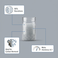 Perles de verre abrasives professionnelles pour le sablage, pour le nettoyage des pièces de moteur, prêtes à être expédiées