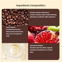 Thé aux herbes aromatisé pour la santé, café minceur