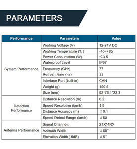 Sensor de Radar para <span class=keywords><strong>Camiones</strong></span>, Sensor de Radar de Advertencia Previa de Movimiento de Vehículos en Estacionamiento, Sensor de Radar Automotriz de Advertencia de Movimiento Delantero para <span class=keywords><strong>Camiones</strong></span> - Product Image 5