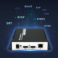 Encodeur vidéo IP ORIVISION 4k HD Iptv H265/H264 RTSP SRT RTMP HDMI